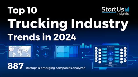 Top 10 Trucking Industry Trends In 2024 StartUs Insights