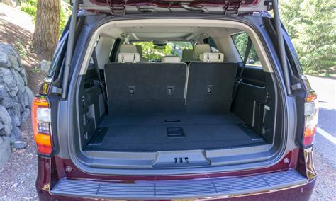 2020 Ford Expedition Max: Review - » AutoNXT