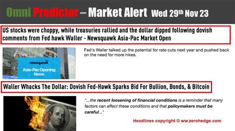 Market Alert Wed Th Nov Markets Choppy As Waller Turns Dovish