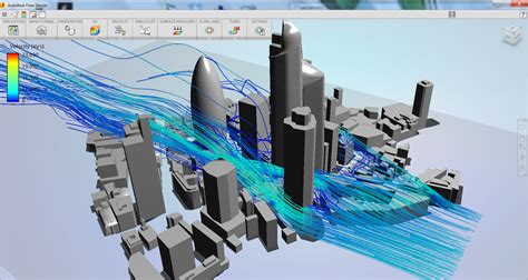 Modeling + Simulation - BUILT