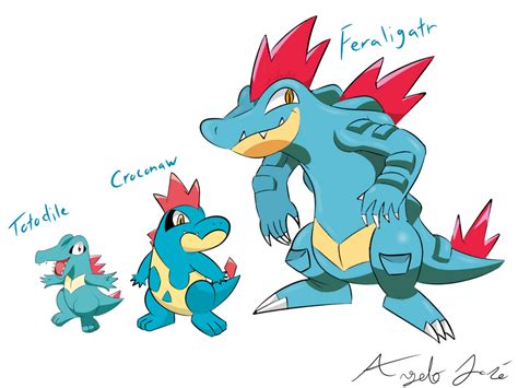 Totodile Evolution Line By Mrgelo97 On Deviantart