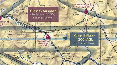 Pilots Guide To Class E Airspace Flight Training Central