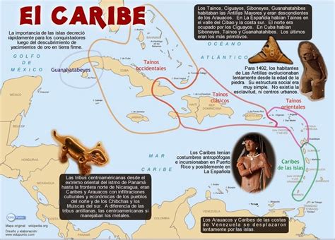 El Caribe El Descubrimiento De Am Rica Pinterest Caribe Historia