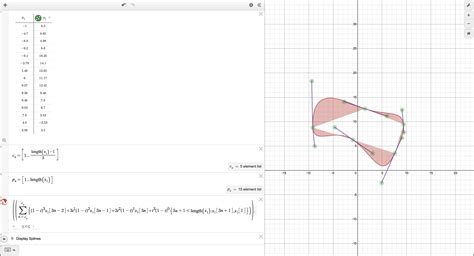 Spline How Do You Fill A Composite B Zier Curve Composed Of A List Of