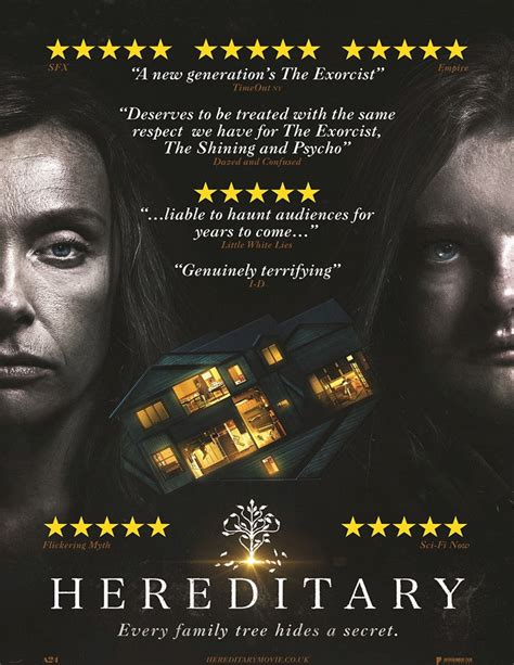 Hereditary 2018 Review Cult Classic Horror