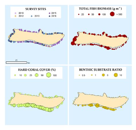 molokai island site survey data