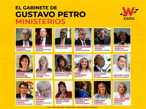 Gustavo Petro Así es el gabinete de ministros del nuevo gobierno