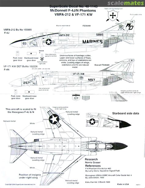 Inhalte für USMC USN F 4J N Phantoms Microscale 48 1143