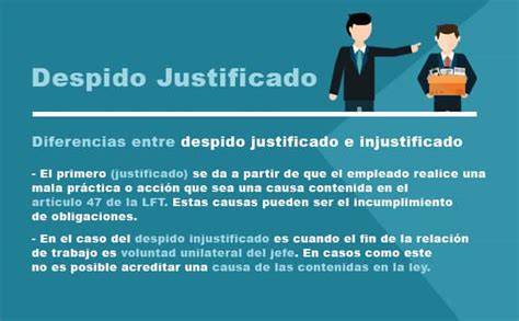 Calculadora De Finiquito Por Despido Justificado 2023 Printable