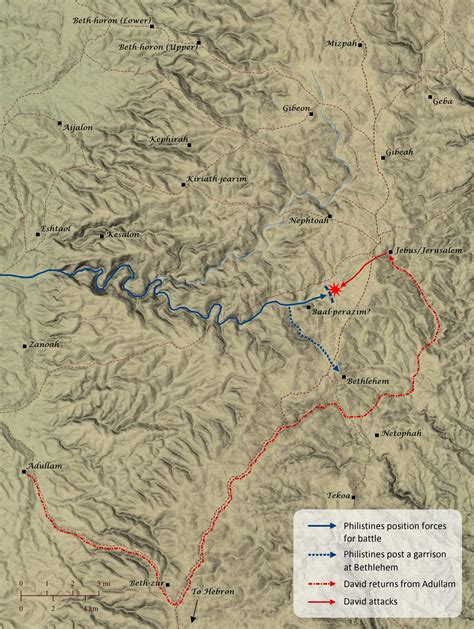 David Defeats The Philistines In The Valley Of Rephaim Bible Mapper Atlas