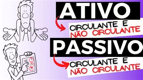 Ativo E Passivo Circulante 2024