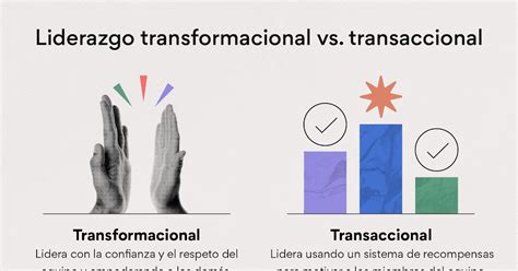 Dinamica Sigan Al Lider Liderazgo Escolar En America Latina Y El