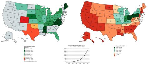 top  amish states  manuela frasher blog