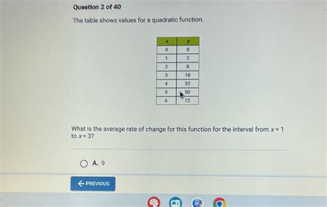 Question 2 Of 40 The Table Shows Values For A Quadratic Function What