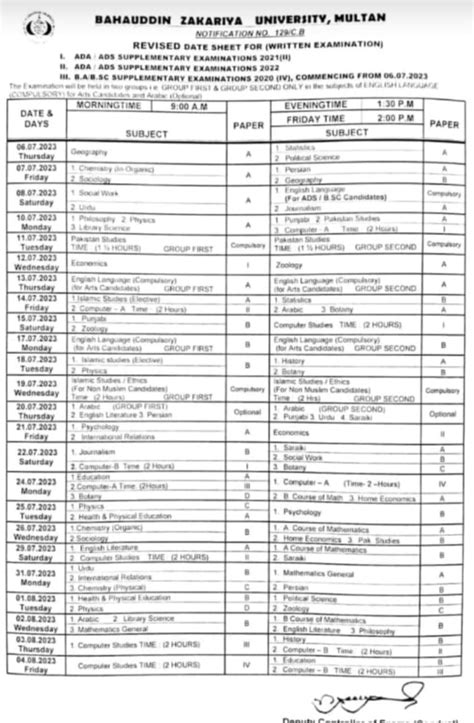 Revised Date Sheet Of Ada Ads Supplementary Examination