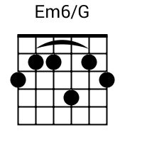 Em G Chord