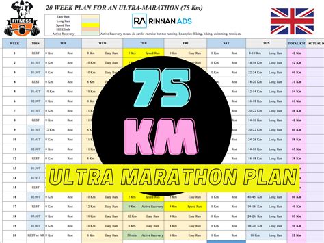 Km Ultra Marathon Training Plan Ultra Marathon Running Plan Fully