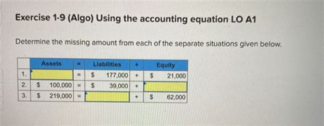 Solved Exercise 1 9 Algo Using The Accounting Equation Lo