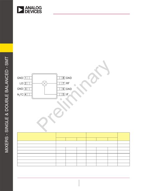 HMC213BMS8GE Datasheet PDF Pinout GaAs MMIC SMT Double Balanced Mixer