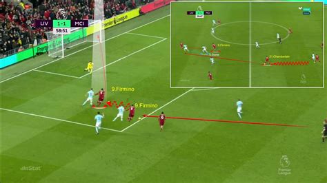 Tactical Analysis Liverpool 4 Manchester City 3 The Coaches Voice