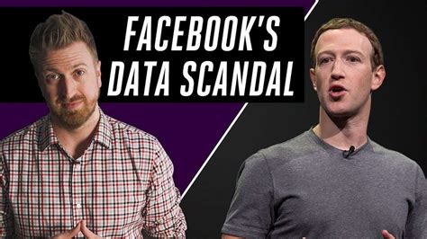 Facebooks Cambridge Analytica Data Scandal Explained