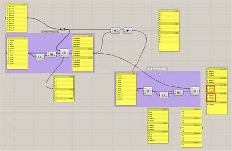 Group Data In Multiple Level Trees Grasshopper McNeel Forum