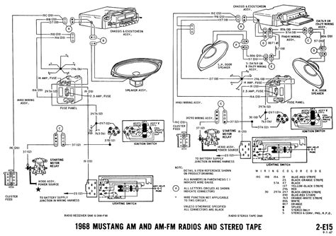 1968 Mustang Wiring Diagrams Evolving Software