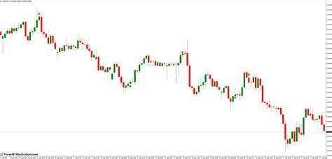 Super Arrow Mt4 Indicator