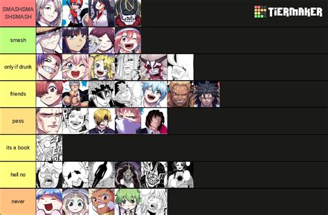 Smash Or Pass Tier List Rundeadunluck