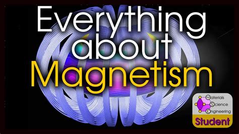 Magnetic Materials Types Of Magnetism Applications And Origin Of Magnetism Materials