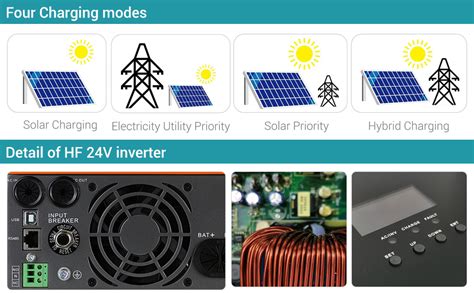 Temank Inversor Solar De W V Cc A V Ca Funciona Con