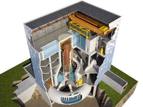 model  reactor nuclear