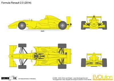 3d f1 car blender