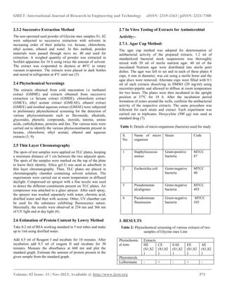 Phytochemical Analysis Protein Content Antimicrobial Activities Of