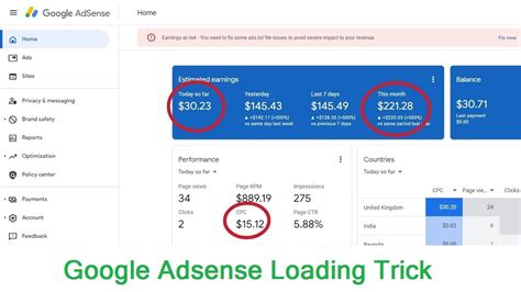 Adsense Loading Tricks In 2023 How Adsense Loading Works