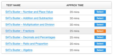 Ks2 Maths Sats Papers And Practice Maths Questions For Y6 Sats