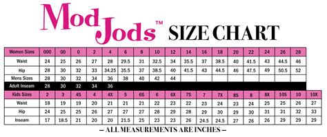 Size Chart Modjods