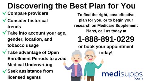 Mutual Of Omaha Plan G Rates