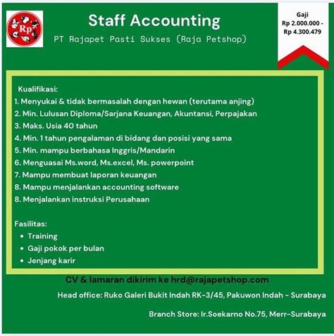 Lowongan Kerja Staff Accounting Homecare