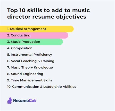 Top 18 Music Director Resume Objective Examples | ResumeCat