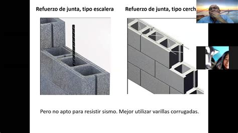 Clase Del Dise O De Muro De Mamposter A Reforzada Youtube