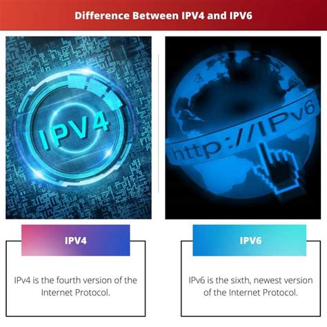 Ipv4 Vs Ipv6 Perbedaan Dan Perbandingan