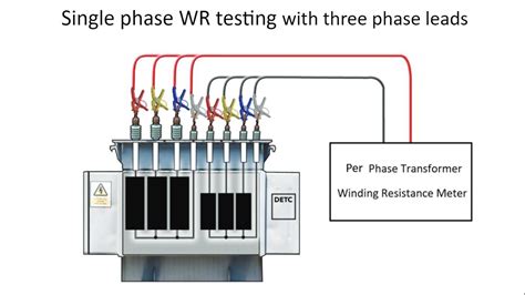 Transformer Winding Resistance Wr Measurement Test Test Current V