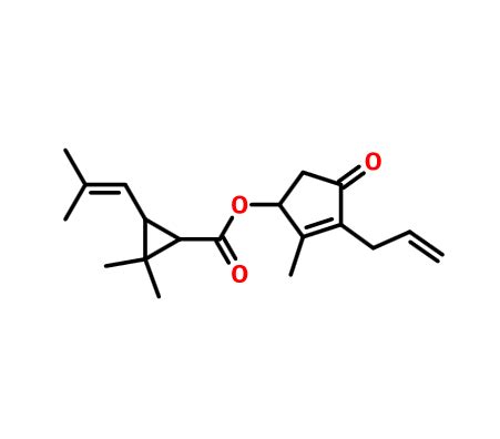 Rich-D-trans-allethrin - The best allethrin| transfluthrin| ETOC ...