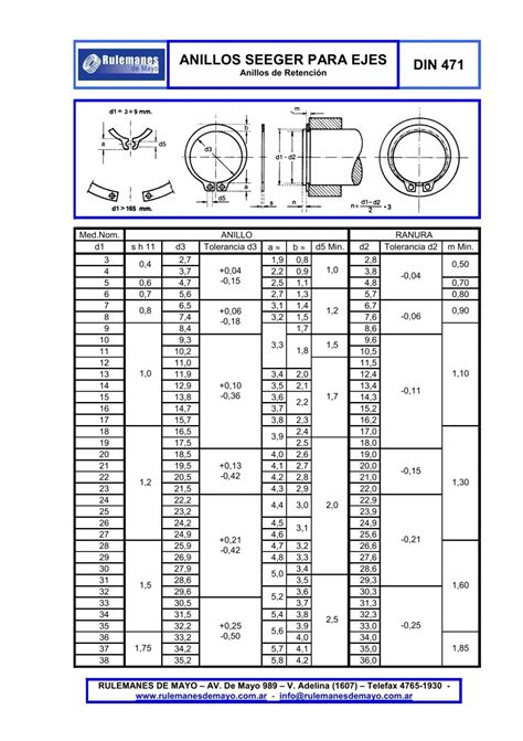 Anillos Seeger DIN 471 Y 472