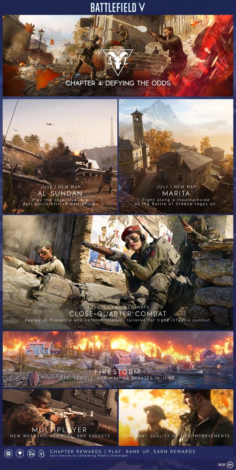 Battlefield V Evolves With Brand New Maps As Defying The Odds Chapter Gets Fresh Trailer