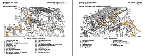 Cummins Isx15 Fuel System Diagram Cummins Isx Sensor Locatio