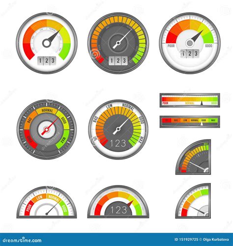 Score Indicator Speedometer Indicators Level Score Scale Panel