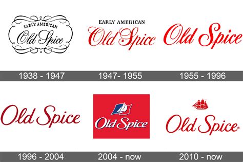 Old Spice Logo And Symbol Meaning History Sign