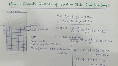 How To Calculate Quantity Of Steel In Slab Construction Youtube